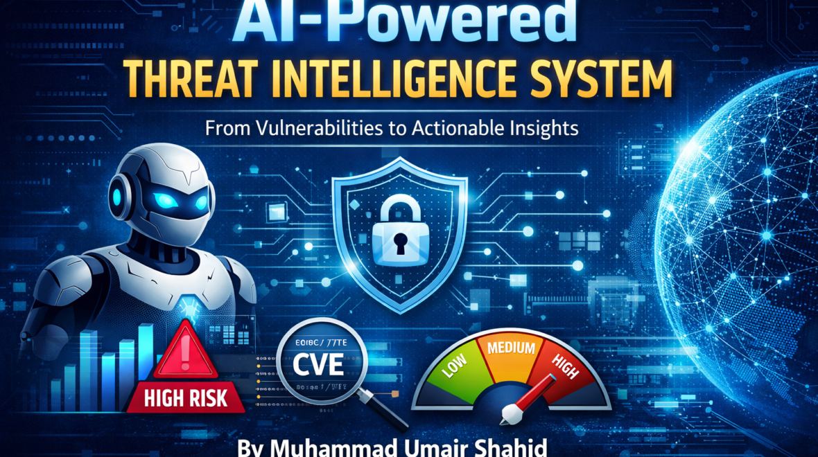 AI-Powered Threat Intelligence System